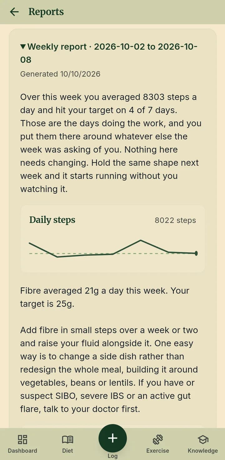 A weekly insights report in the app on a phone, with daily steps and the next change to make